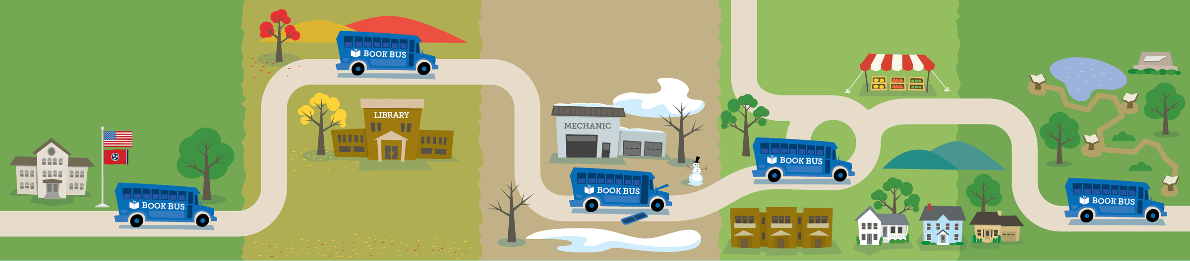 Book Bus infographic illustration