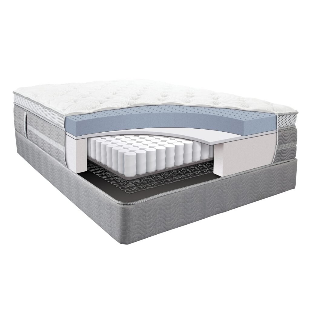 technical cutaway illustration of matress