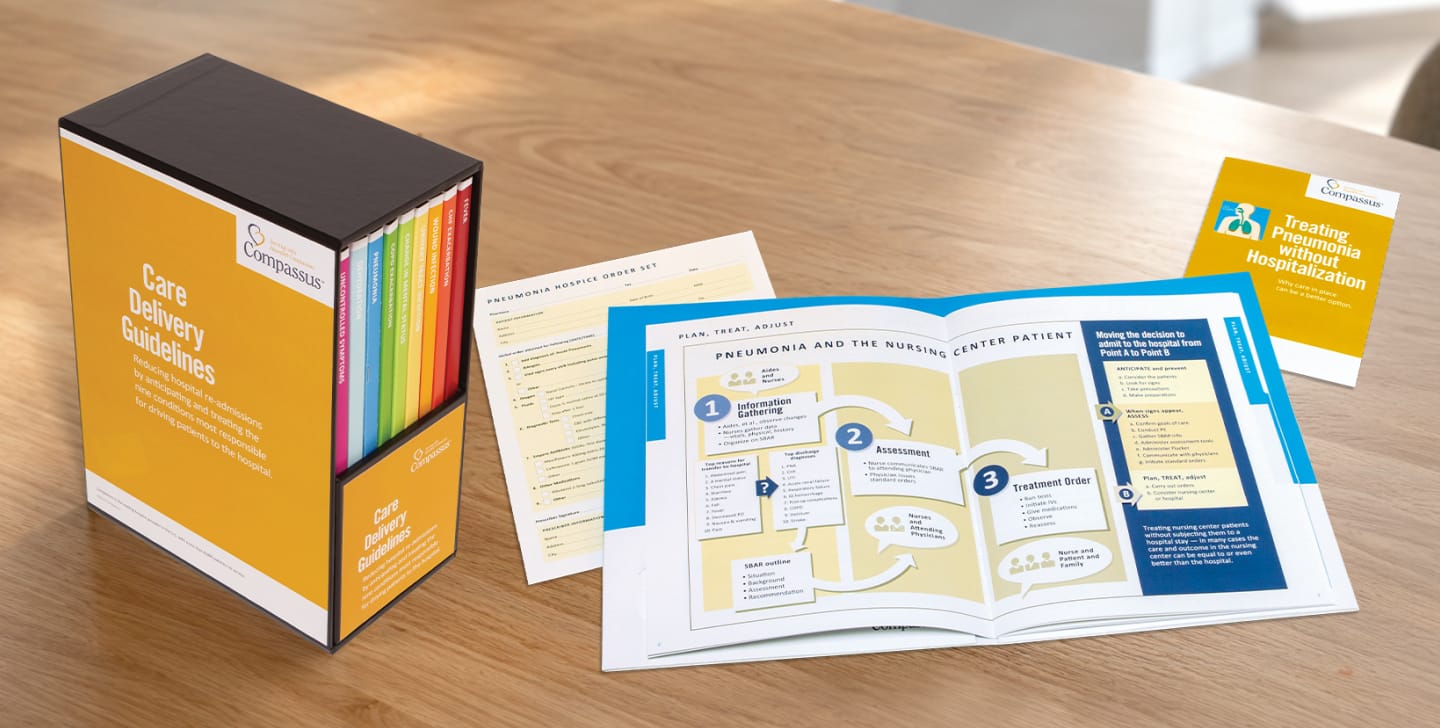 Care Delivery learning guides
