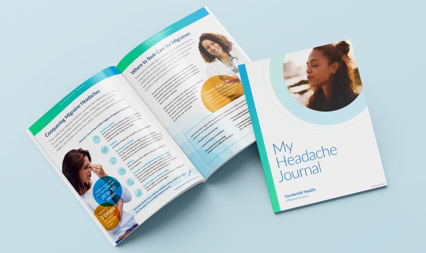 My Headache Journal publication