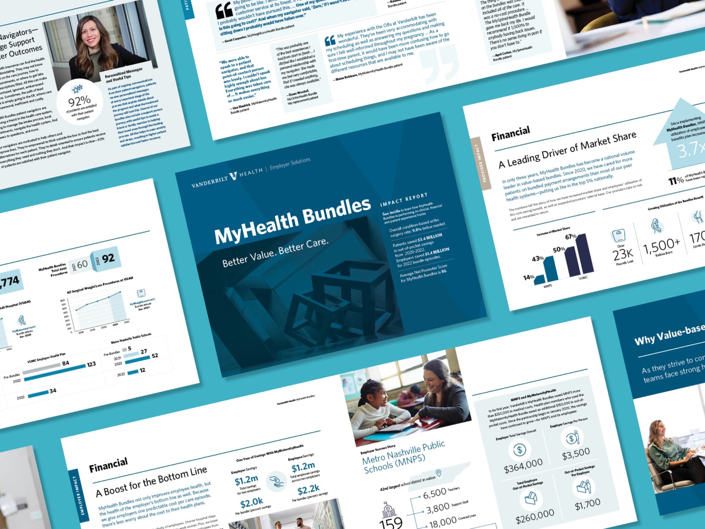 MyHealth Bundles campaign assets